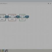 Configuration OSPF InterArea Summarization