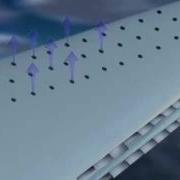 Morphing Aircraft