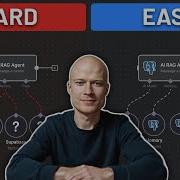 The Best Vector Database For N8n RAG Agents