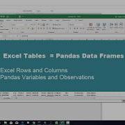 Python For Excel Users Part 1