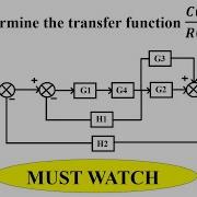 Q3 B Determine The Transfer Function C S R S Of The Block Diagram
