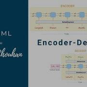 NLP 11 Encoder Decoder Model