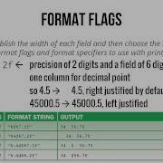 Formatted Output With Printf And Format