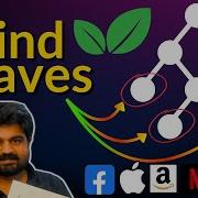 Find Leaves Of Binary Tree 366 Apple Interview Question