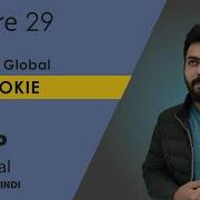 29 What Is Cookie In Php PHP Tutorials Setcookie Web Development Series