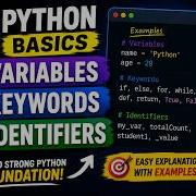Variables Keywords Identifiers In Python Python Tutorial For Beginners