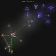 Olimorris Codecompanion Nvim Gource Visualisation
