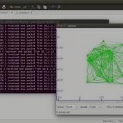 Comparison MANET Routing Protocols Using NETWORK SIMULATION