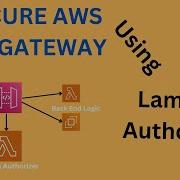 Secure Your API Gateway With Lambda Authorizer Step By Step AWS Tutorial