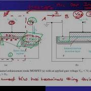 Week 9 Problem Solving Session