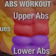 COMPLETE Abs Workout TARGET THEM ALL