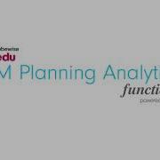 TM1 Function CellValueN Rule