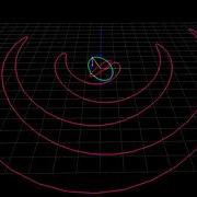 Pyqtgraph 3D Ploting Euler Rotation Matrix And Oscillator