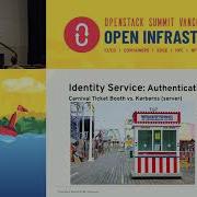 Integrating Keystone With Large Scale Centralized Authentication