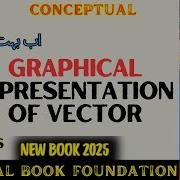 Graphical Representation Of Vectors Physics Class 9 Ch 1 N B F New Edition 2025