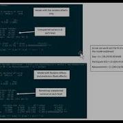 R Tutorial Multilevel Models Part 2 Fixed Effects And Explaining Variance