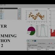 TKINTER GUI PROGRAMMING PART 2 MALAYALAM SREEKANTH M S