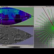 3D Point Cloud Based Object Recognition System