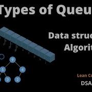Chapter 19 Types Of Queue In DSA In Hindi Data Structure And Algorithm In Hindi