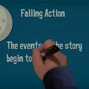 Short Story Elements Falling Action