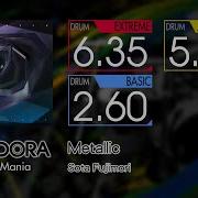 GITADORA Metallic EXTREME BASIC Drum