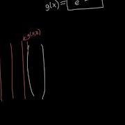 Lens Aperture Function Explained