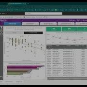 Navigating The Student Progress Monitoring Dashboard