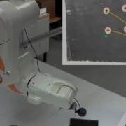 2D Visual Servoing Using Industrial Robots