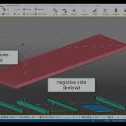MPD Edit Projector Part 2