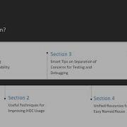 React Native Tips Tricks And Techniques The Course Overview Packtpub Com