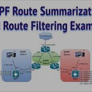 OSPF Route Summarization And OSPF Route Filtering Example