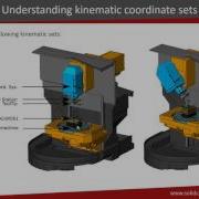SolidCAM Post Processors Doing It The Right Way Part 3
