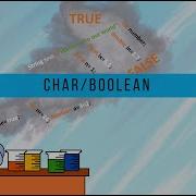 JAVA Boolean Char 6