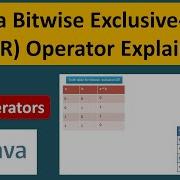Java Bitwise Exclusive OR XOR Operator Explained Java Tutorial