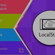 Serverless Localstack Lambda
