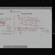 High Performance Computing Parallel Programming Lecture1