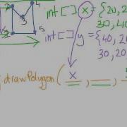 Applet Drawing Polygons