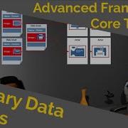Primary Data Assets Advanced Framework Core Tutorial