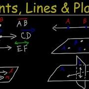 Points Lines Planes Segments Rays Collinear Vs Coplanar Points Geometry