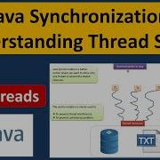 Java Synchronization Understanding Thread Safety Synchronization In Java