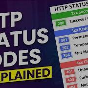 What Are HTTP Status Codes Complete Introduction Https Tutorial