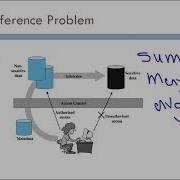 DATABASE SECURITY AND PRIVACY 7 1