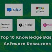 Top 10 Knowledge Base Software For Customer Support Resources Rezourze