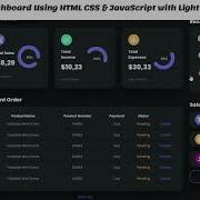 Admin Dashboard Using HTML CSS JavaScript With Light Dark Mode