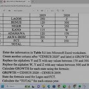 BECE 2025 ICT PRACTICAL JUNIOR WAEC Microsoft Excel
