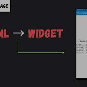 How To Embed Web Content In Flutter App In 3 Minutes