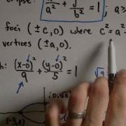 Conic Sections Graphing Ellipses Part 1