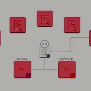 KnectIQ Explainer Video V06