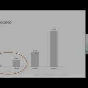 Test Gap Analysis CQSE Workshop Feb 15 2023