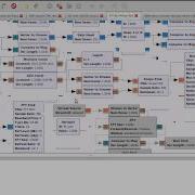 GNU Radio Tutorials Part 5 FFT Phase Calculation Vectors GNU Plot